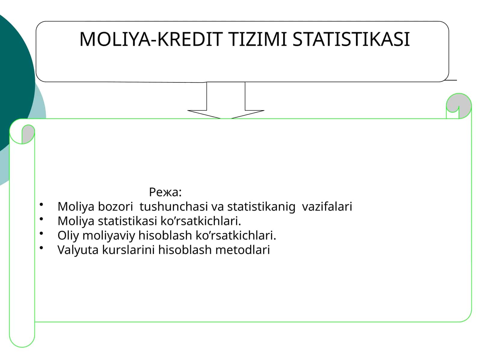 Moliya-Kredit Tizimi Statistikasi