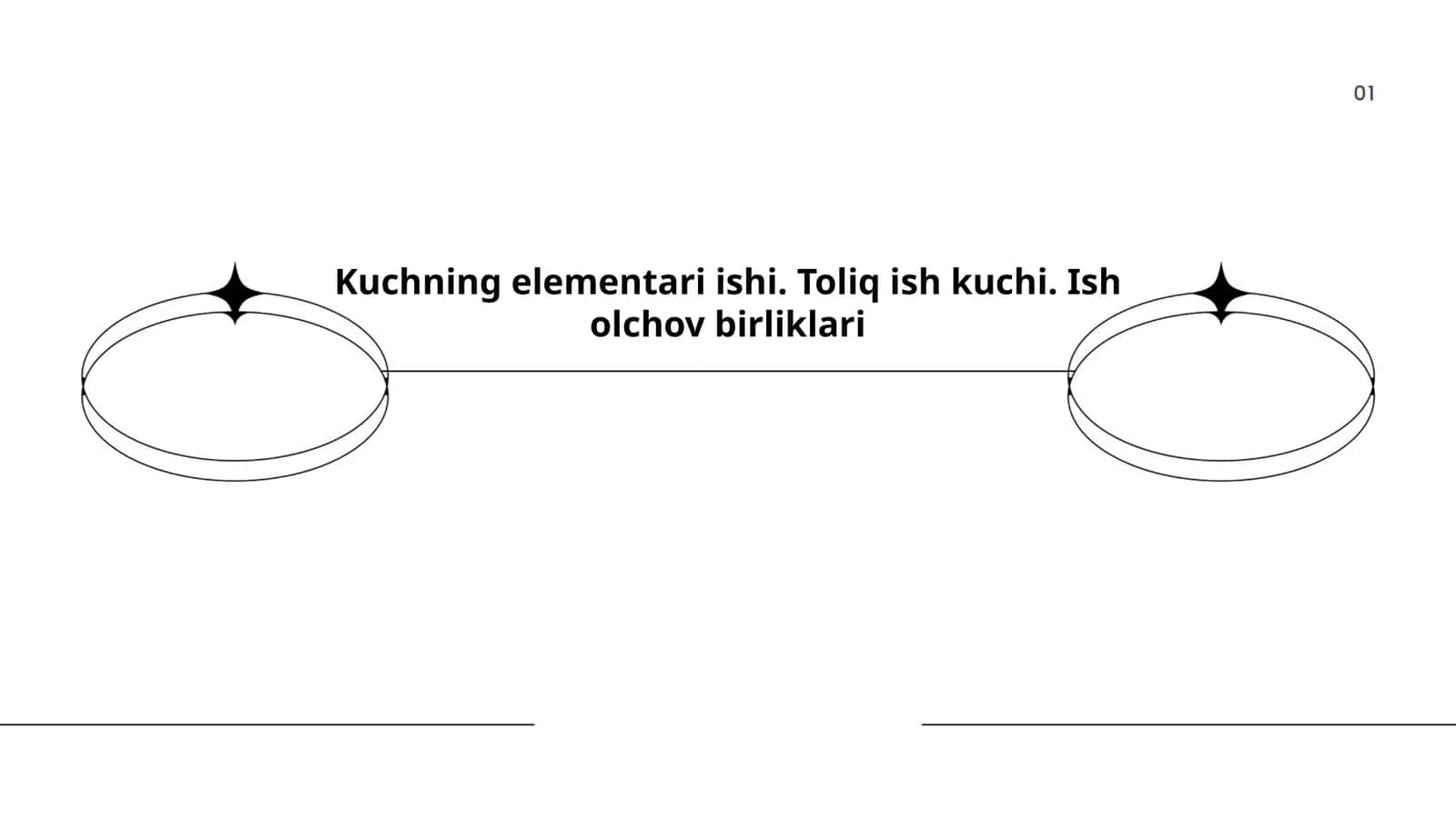 Kuchning elementari ishi