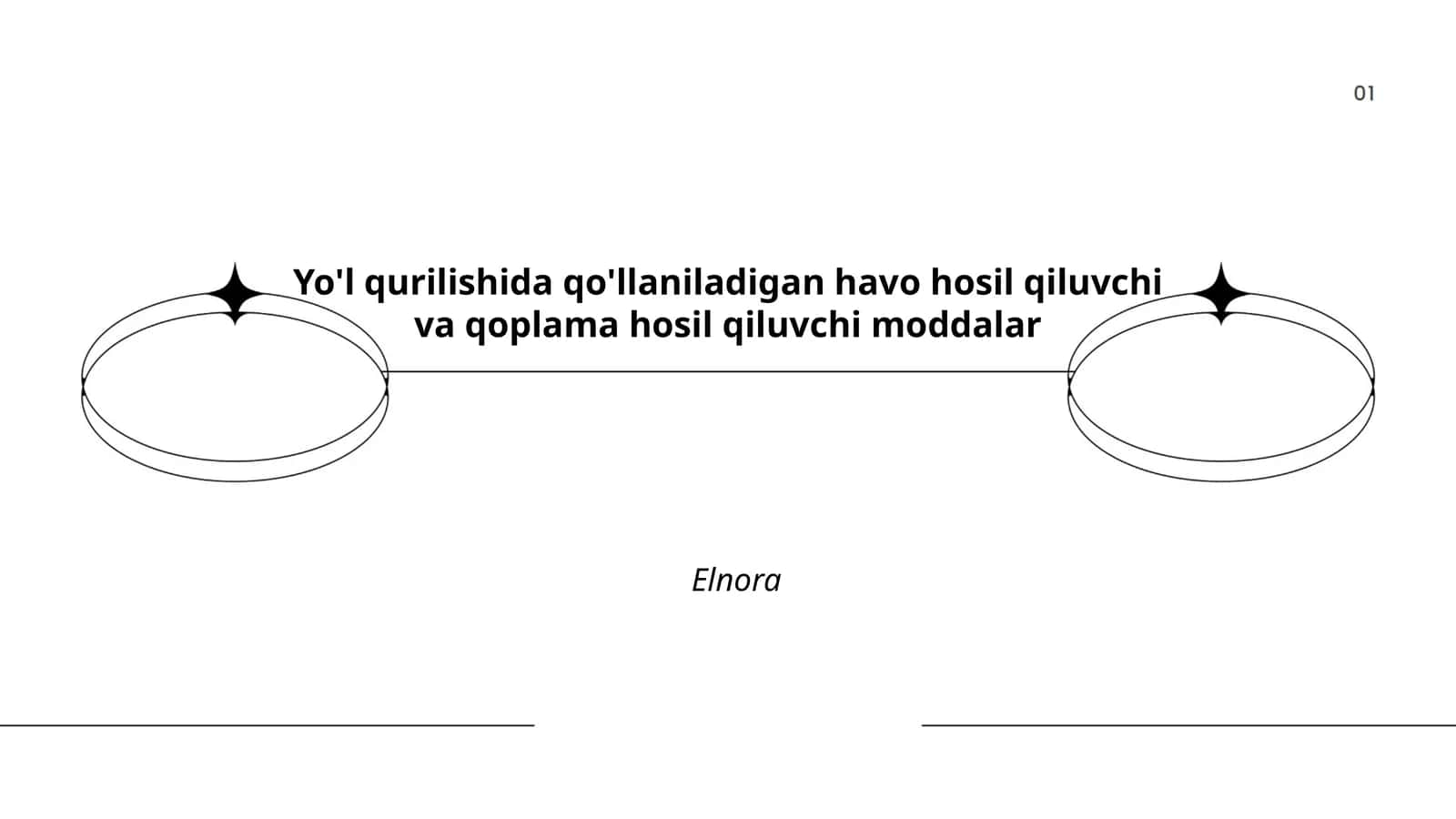 Asfalt emulsiya moddalar