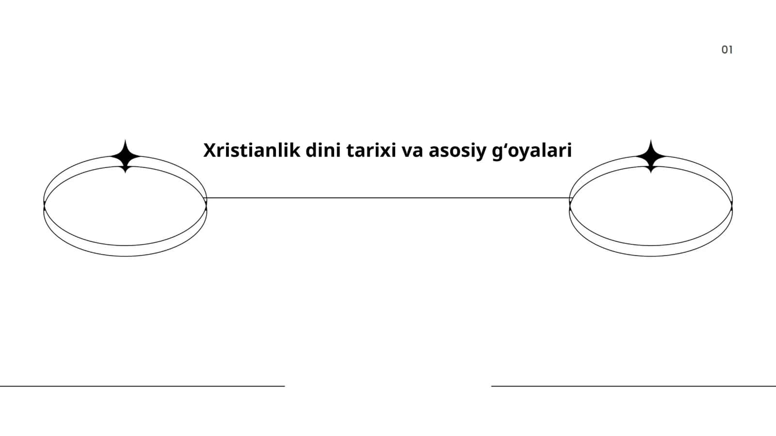 Xristianlik dini tarixi va asosiy gʻoyalari