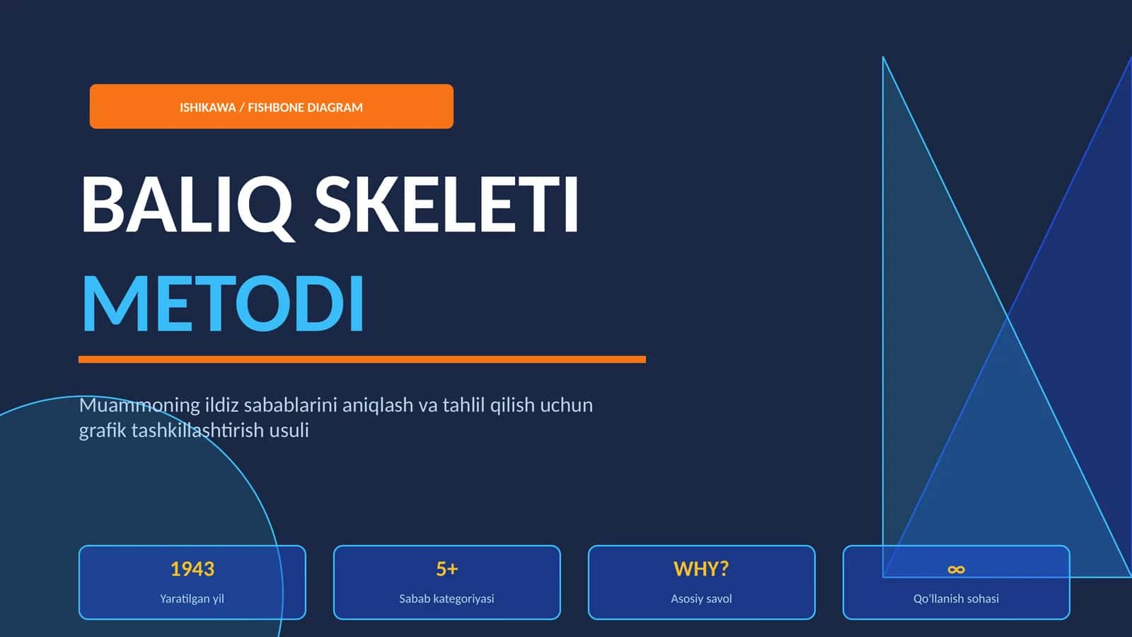 BALIQ SKELETI METODI