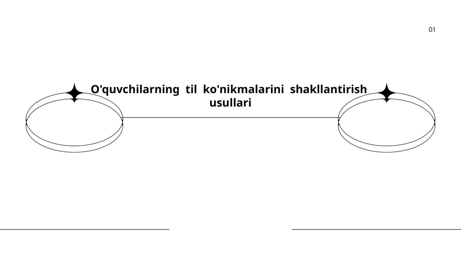 O'quvchilarning til ko'nikmalarini shakllantirish usullari