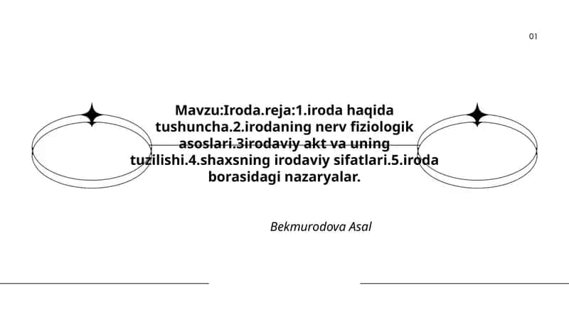 Iroda
