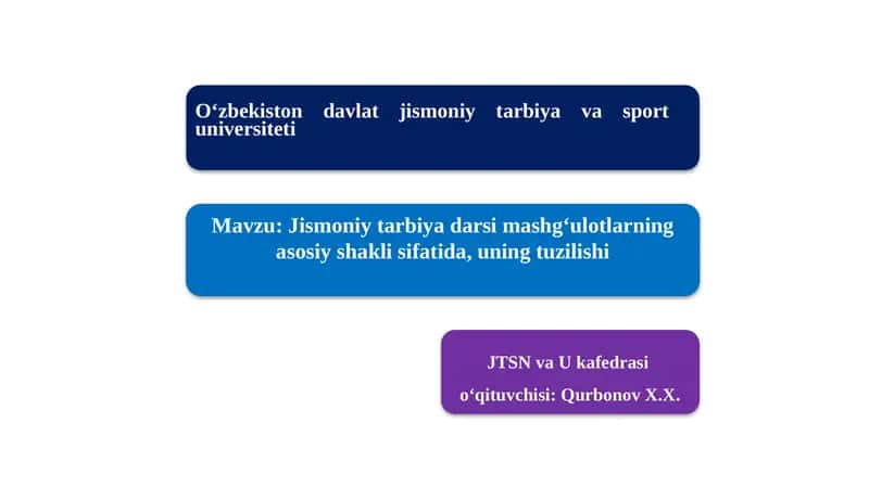 Jismoniy tarbiya darsi mashg‘ulotlarning asosiy shakli sifatida, uningtuzilishi