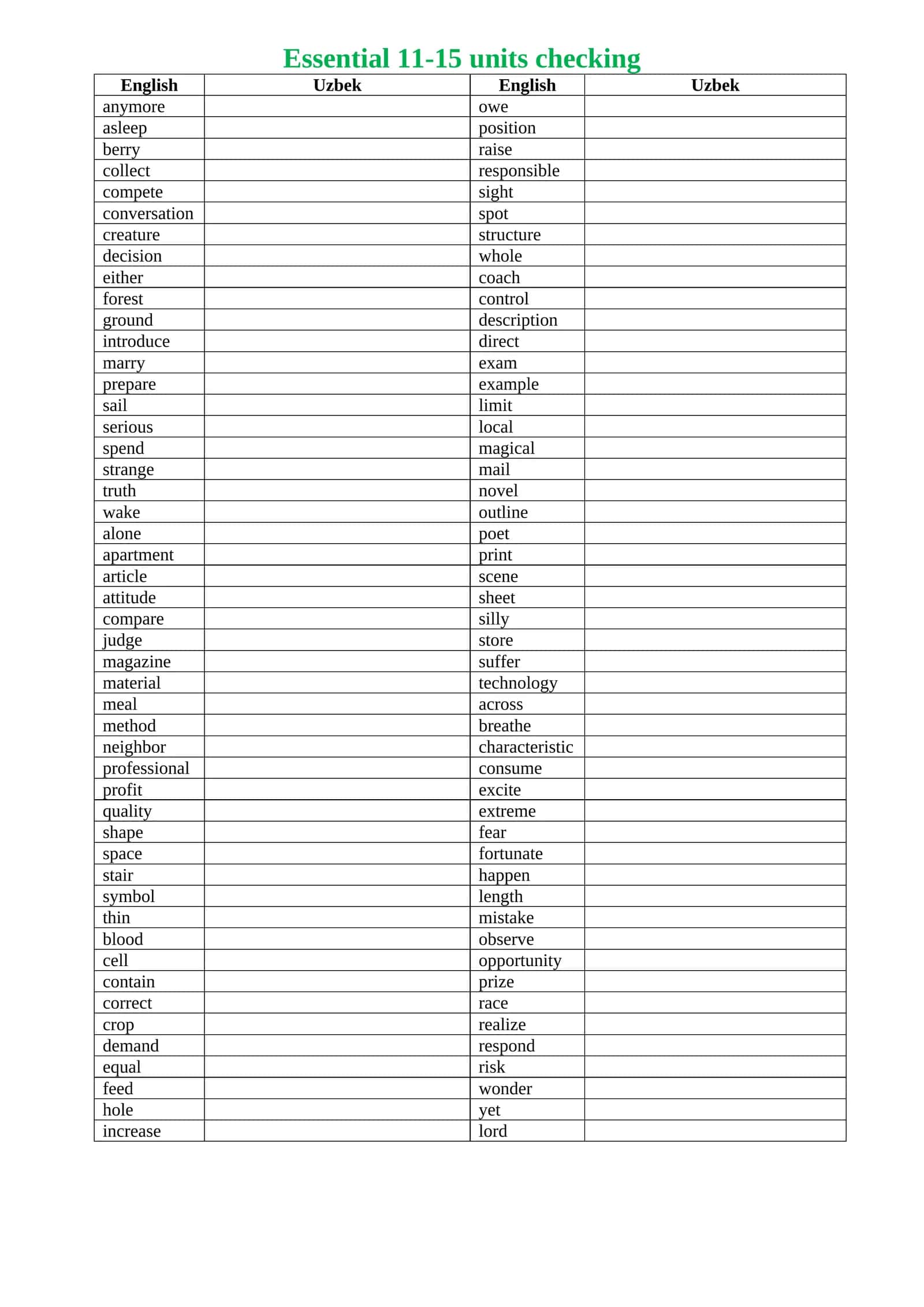 Essential words kitobi uchun Vocabulary checking 11-15units
