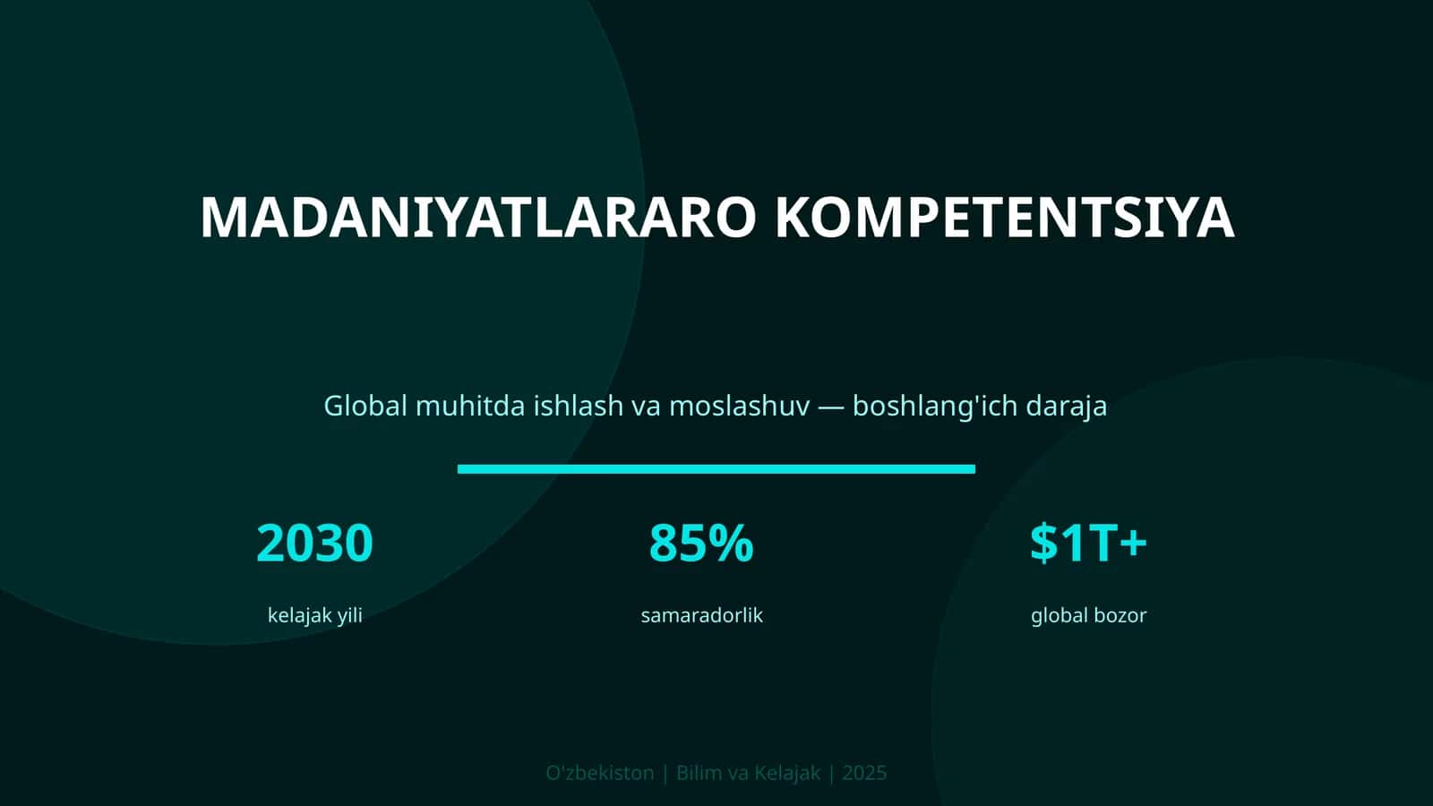 Madaniyatlararo kompetentsiya