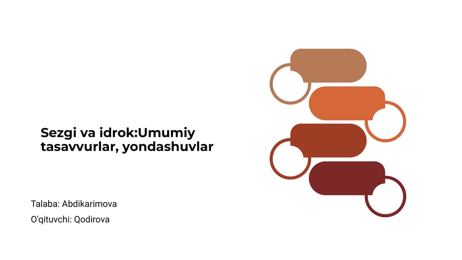 Sezgi va idrok