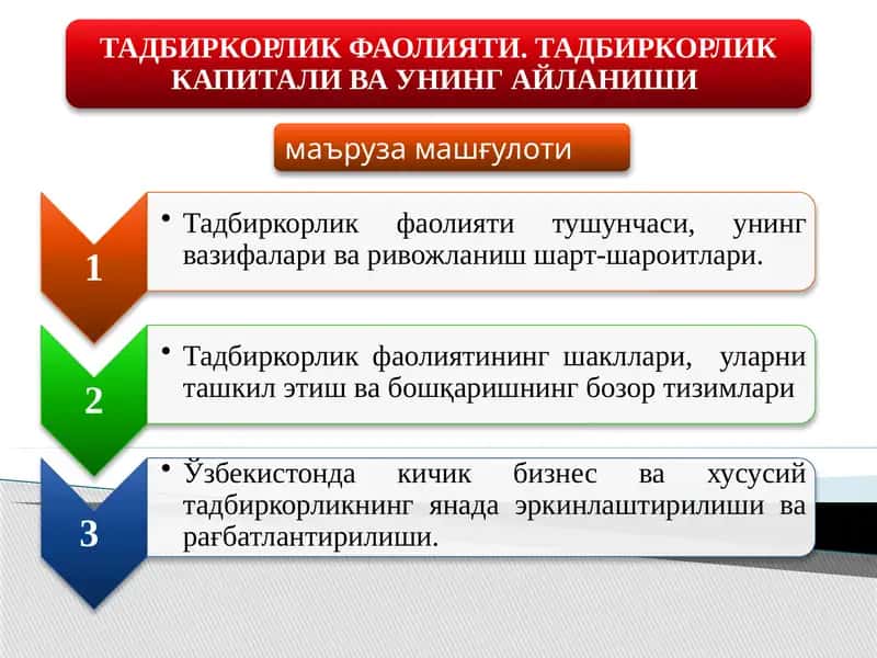 маъруза машғулоти
