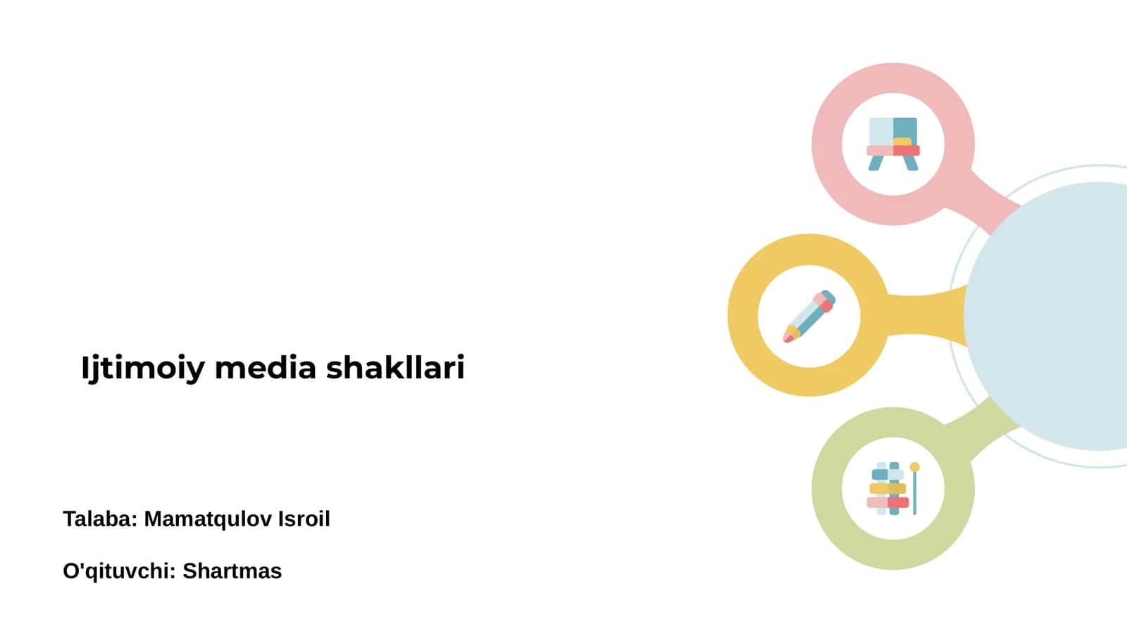 Ijtimoiy media shakllari