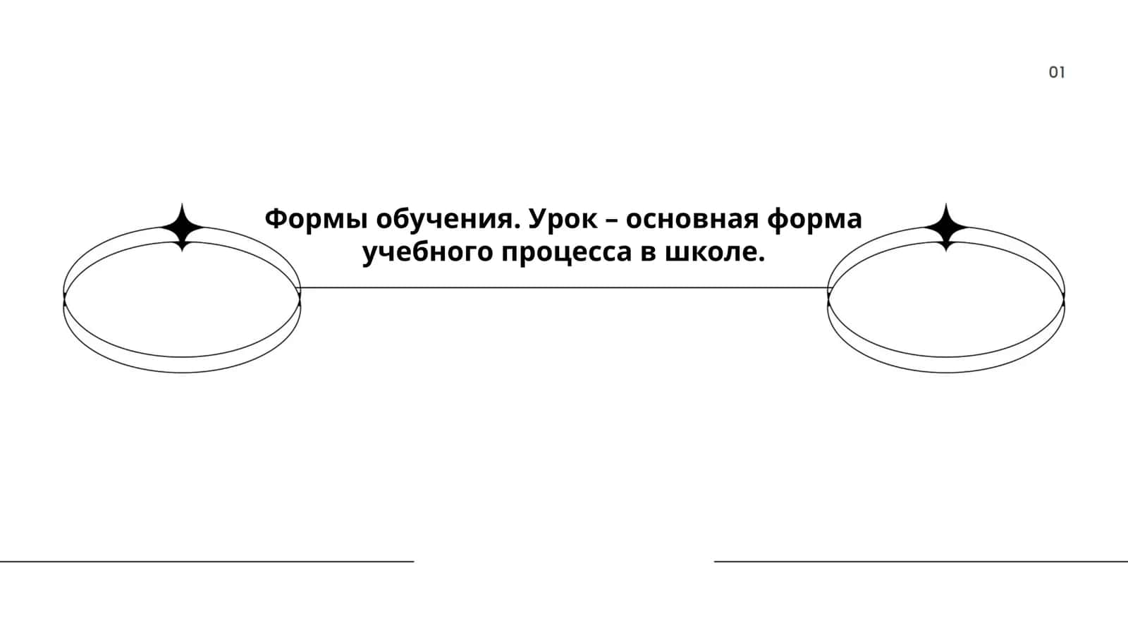 Формы обучения. Урок – основная форма учебного процесса в школе