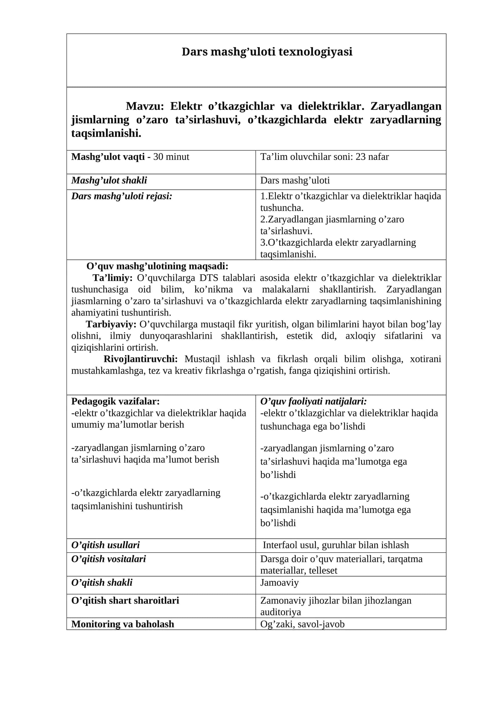 Elektr o’tkazgichlar va dielektriklar. Zaryadlangan jismlarning o’zaro ta’sirlashuvi, o’tkazgichlarda elektr zaryadlarning taqsimlanishi mavzusida tayyor dars ishlanmasi
