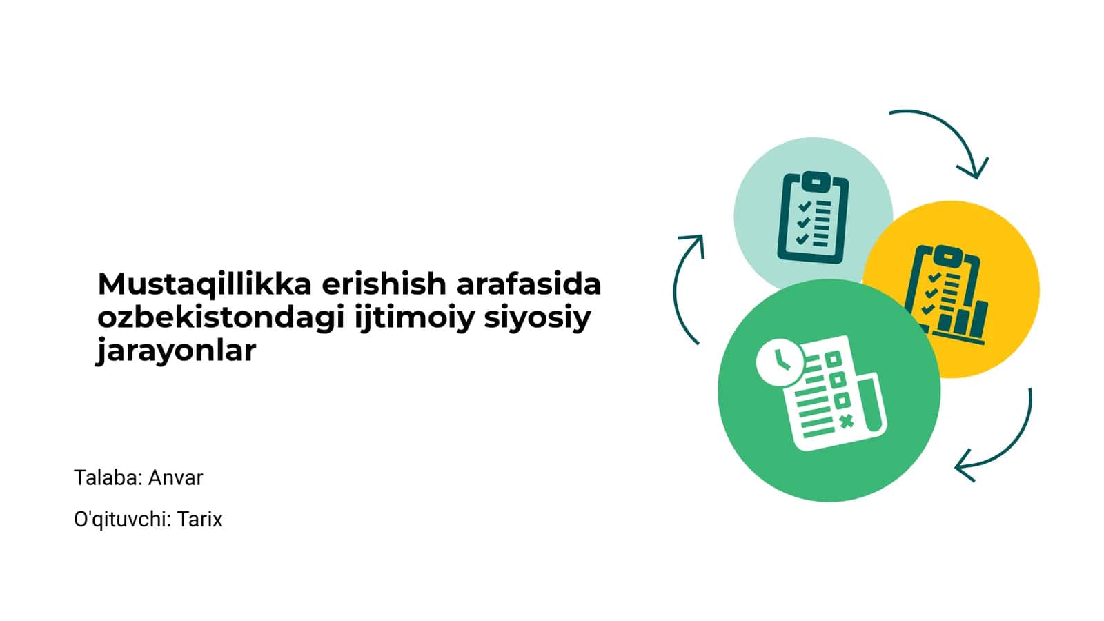 Mustaqillikka Erishish Tarixi