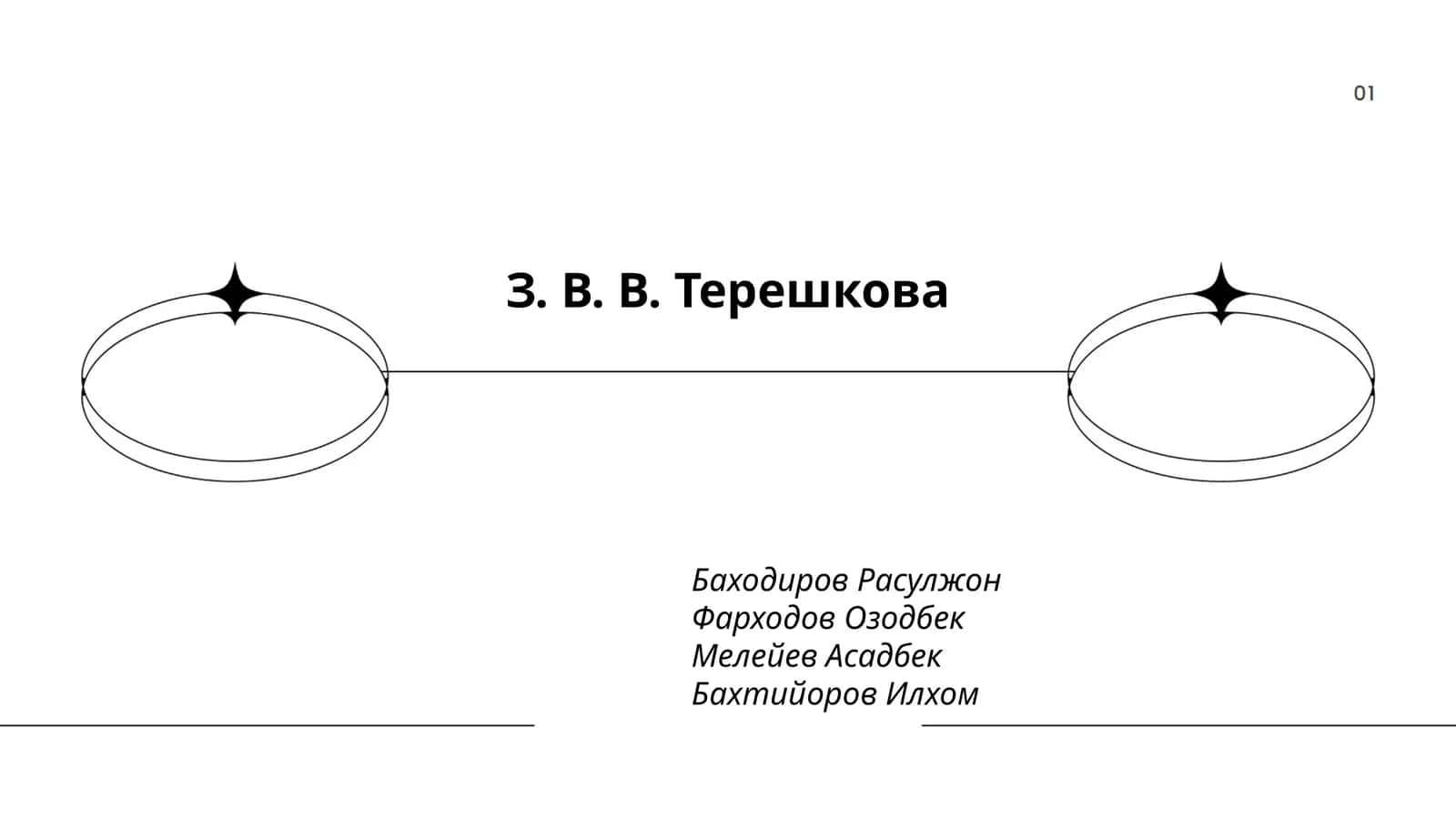 З. В. В. Терешкова