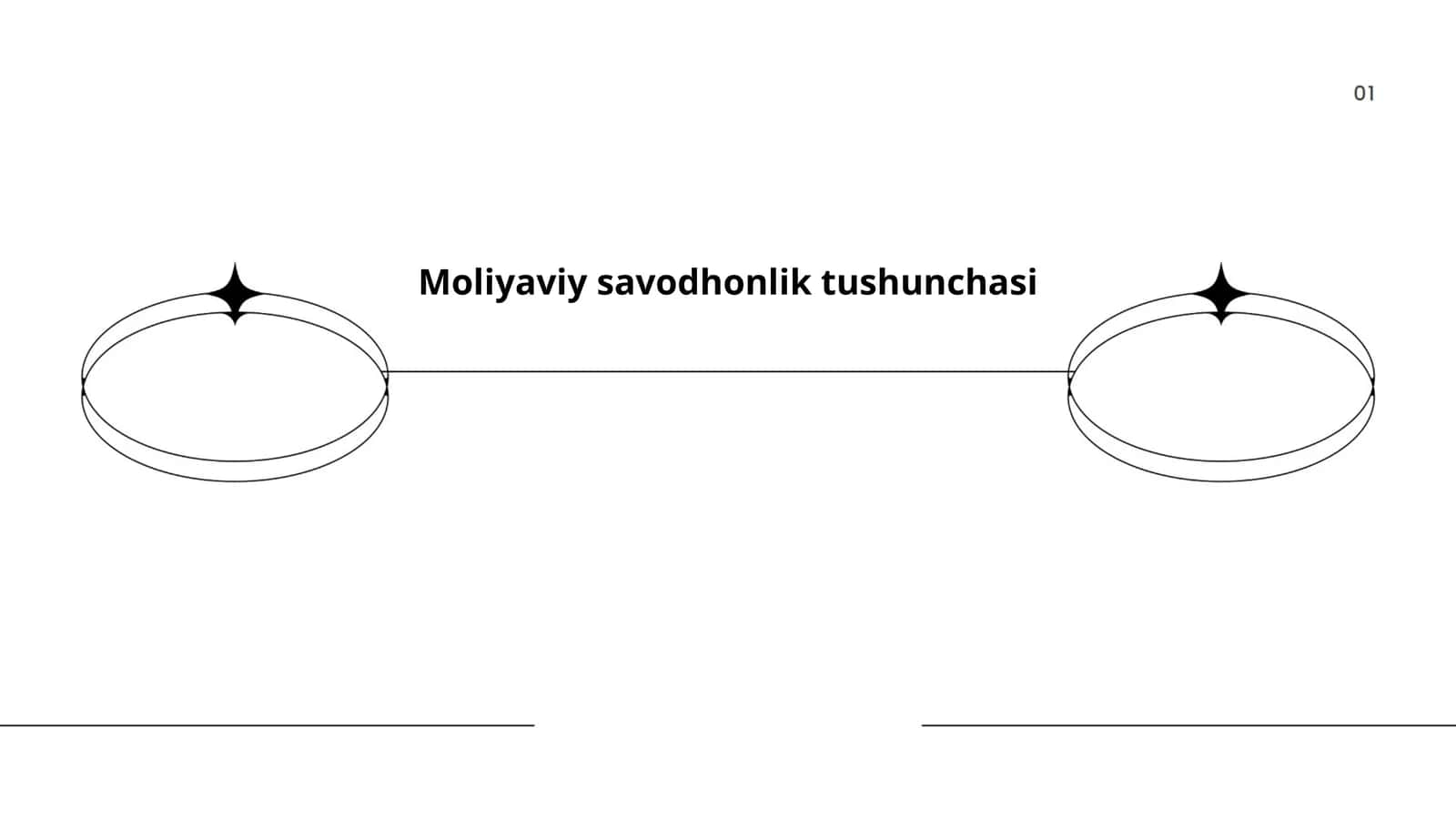 Moliyaviy savodhonlik tushunchasi