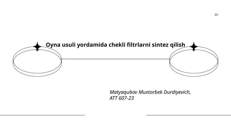 Oyna usuli yordamida chekli filtrlarni sintez qilish