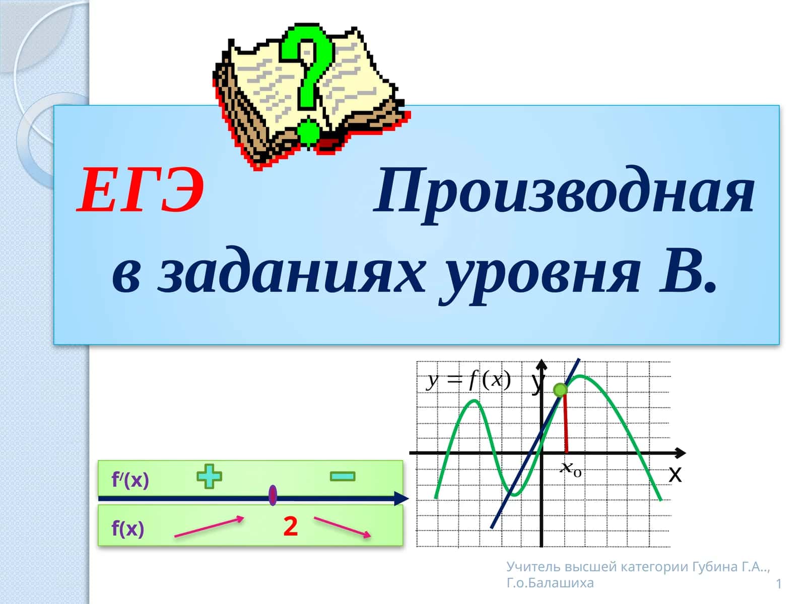 11-sinf Algebra fanidan Hosila mavzusida dars taqdimoti