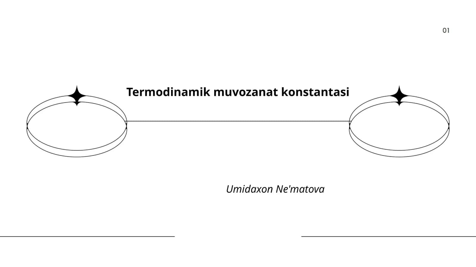 Termodinamik muvozanat konstantasi