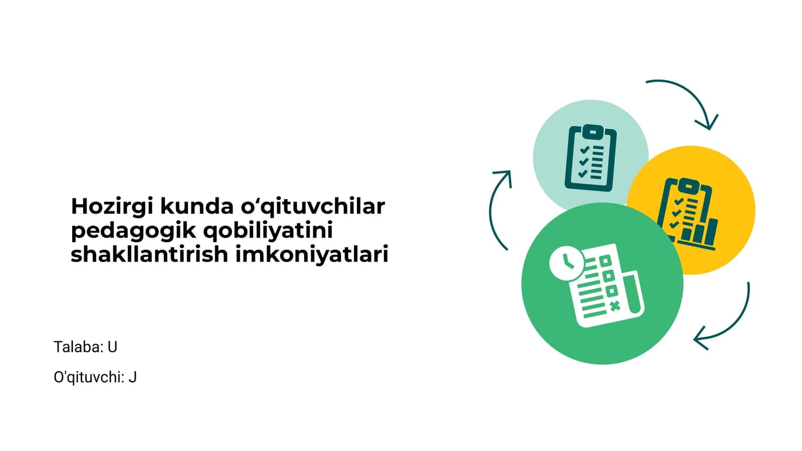 O'qituvchilar Pedagogik Qobiliyatini Rivojlantirish