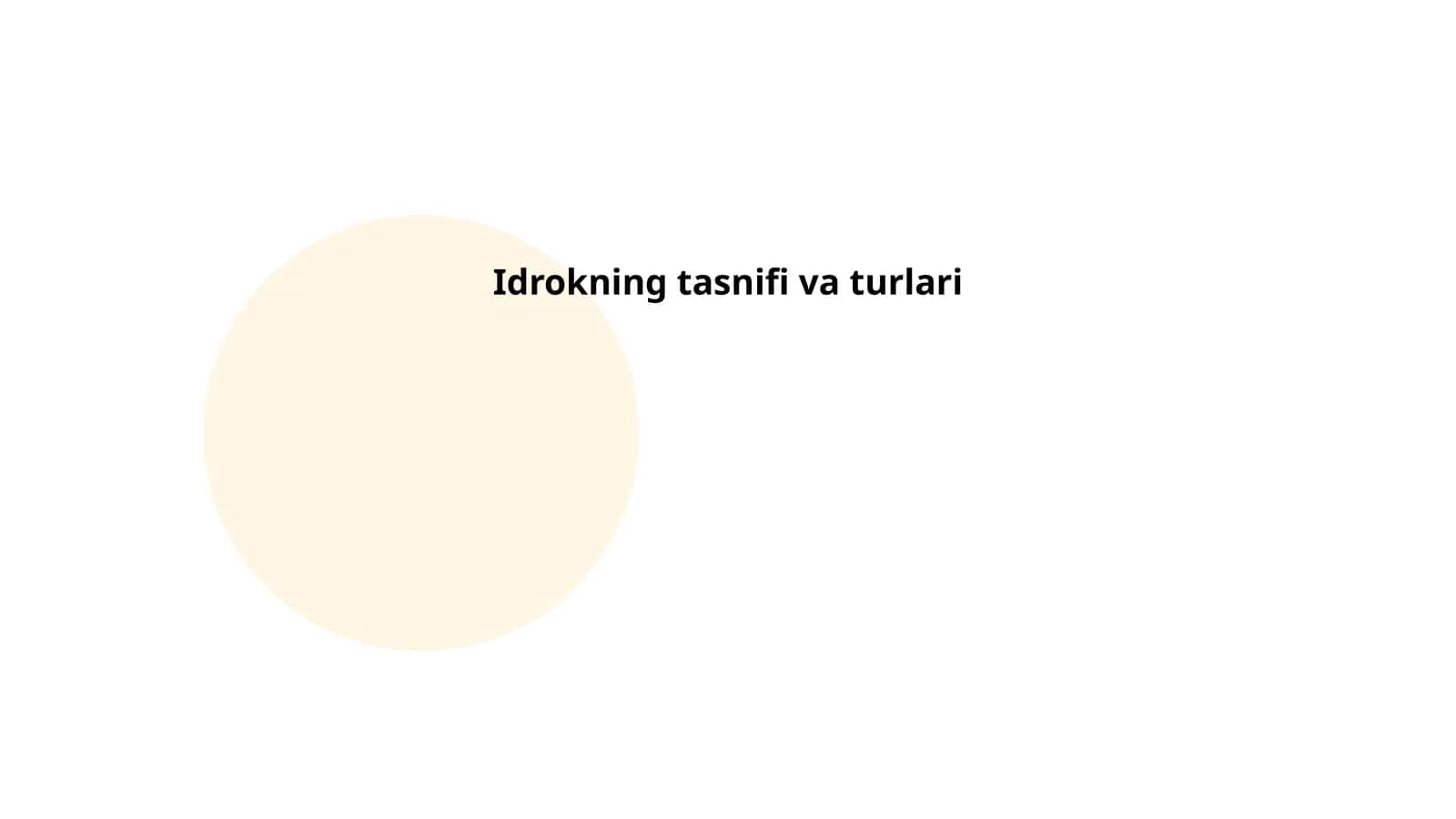 Idrokning tasnifi va turlari