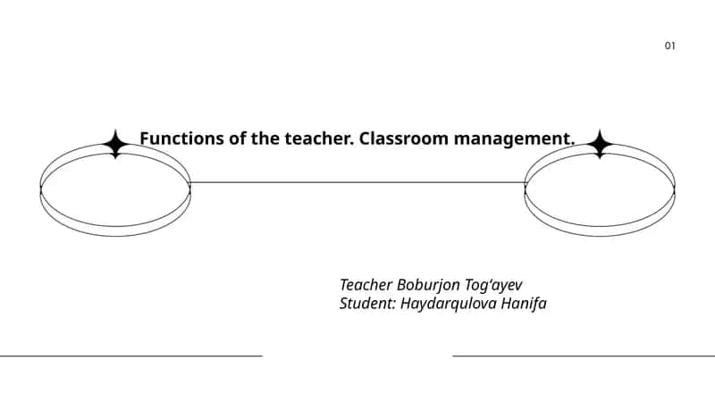 Functions of the teacher