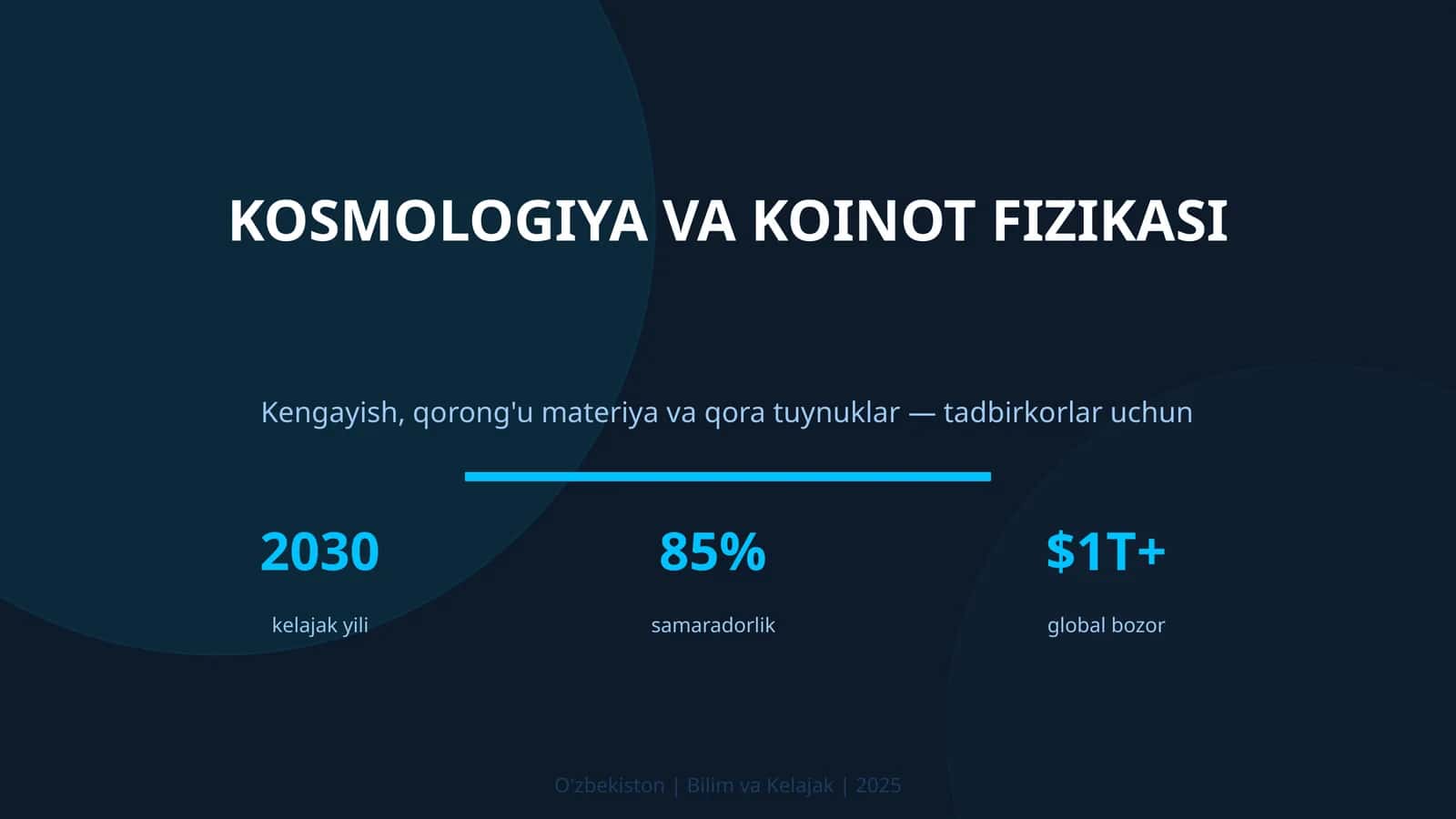 KOSMOLOGIYA VA KOINOT FIZIKASI