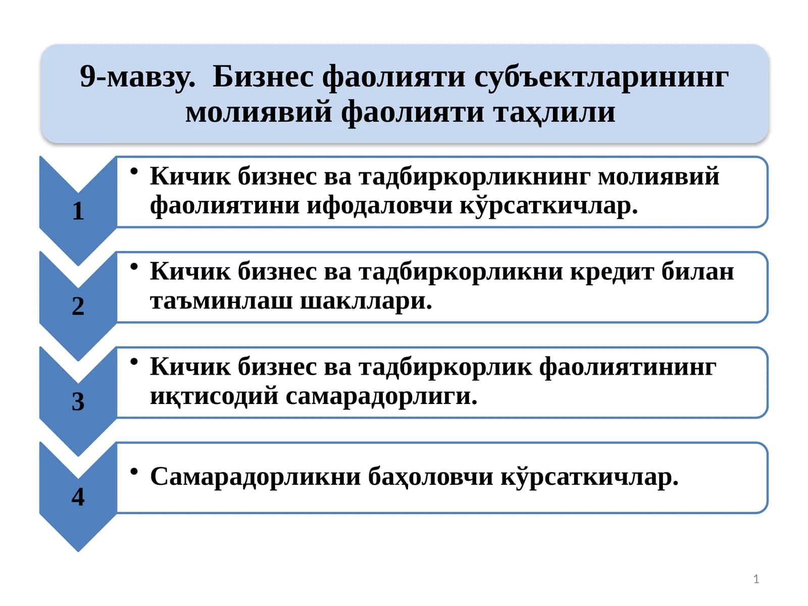 Ликвидлилик кўрсаткичлари