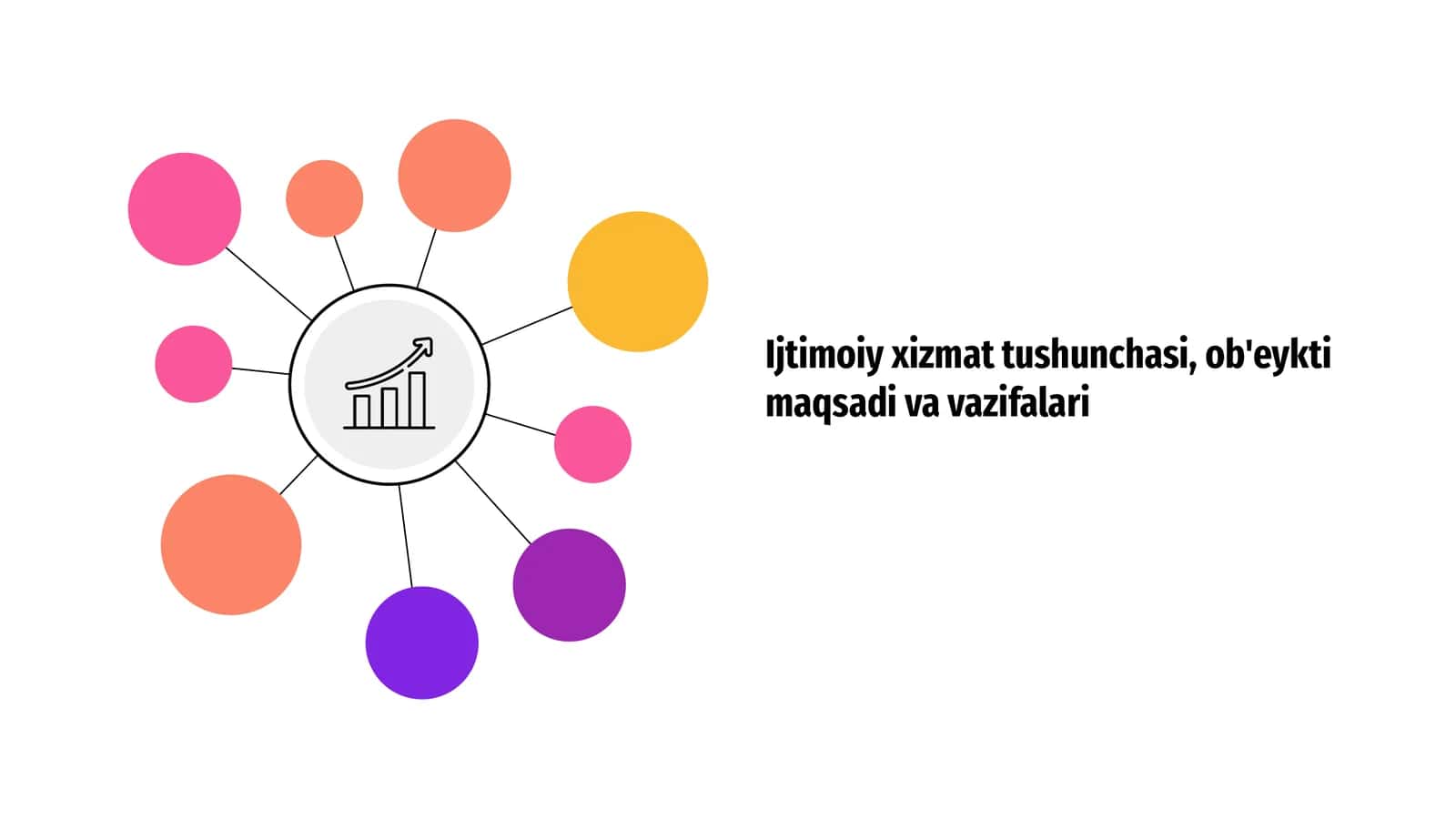 Ijtimoiy xizmat tushunchasi, ob'eykti maqsadi va vazifalari