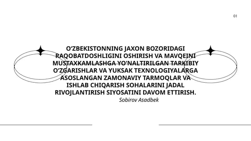 Raqobatdoshligini oshirish va mavqeyini mustaxkamlash