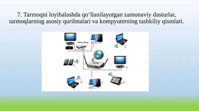 Tarmoqni loyihalashda qo‘llanilayotgan zamonaviy dasturlar, tarmoqlarning asosiy qurilmalari va kompyuterning tashkiliy qismlari.