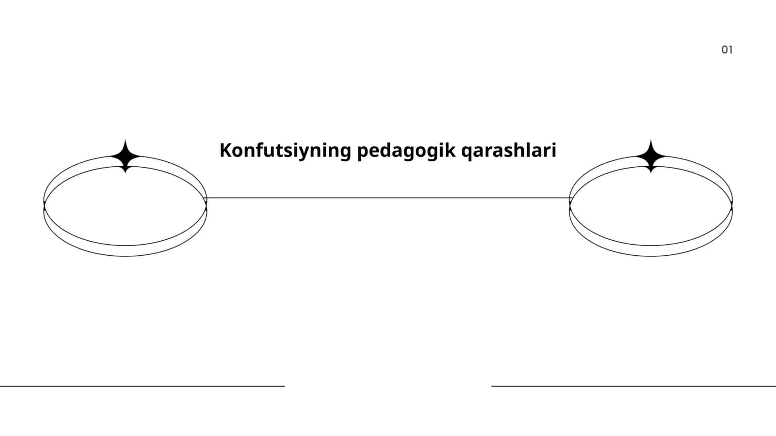 Konfutsiyning pedagogik qarashlari
