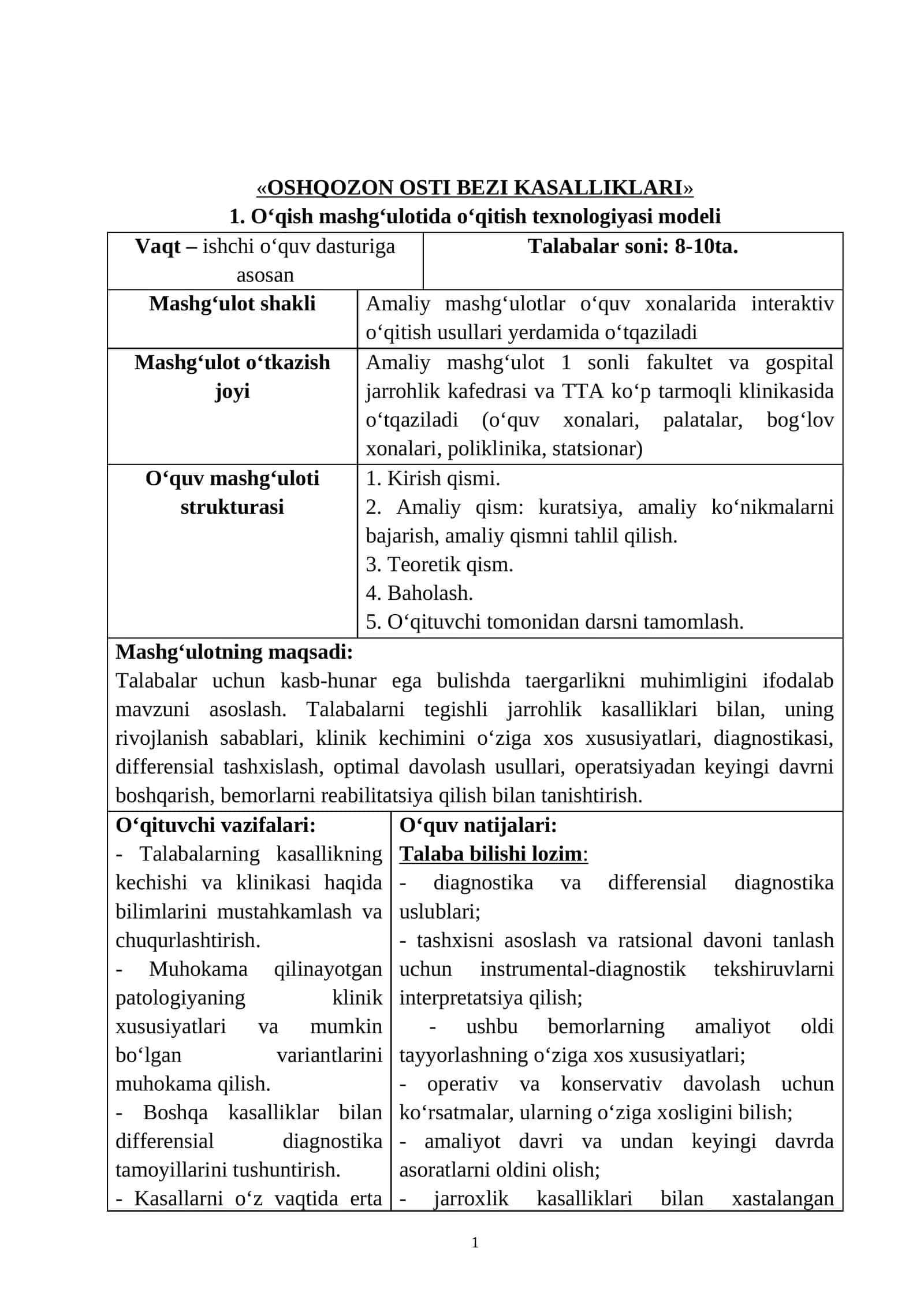 OShQOZON OSTI BeZI KASALLIKLARI