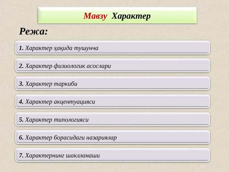 Характер