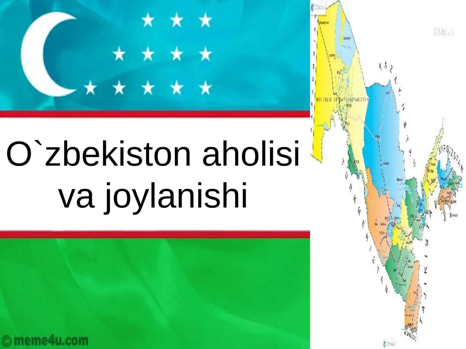 O`zbekiston aholisi va joylanishi
