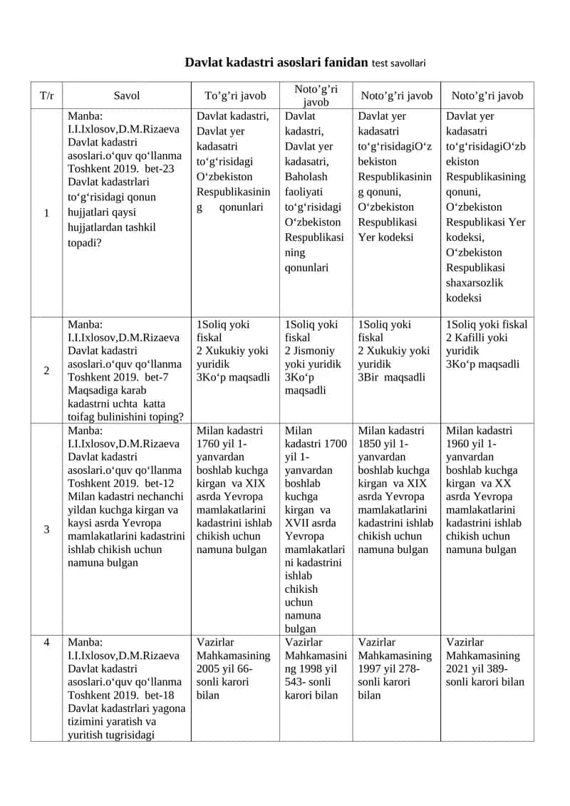 Davlat kadastri asoslari fanidan test savollari