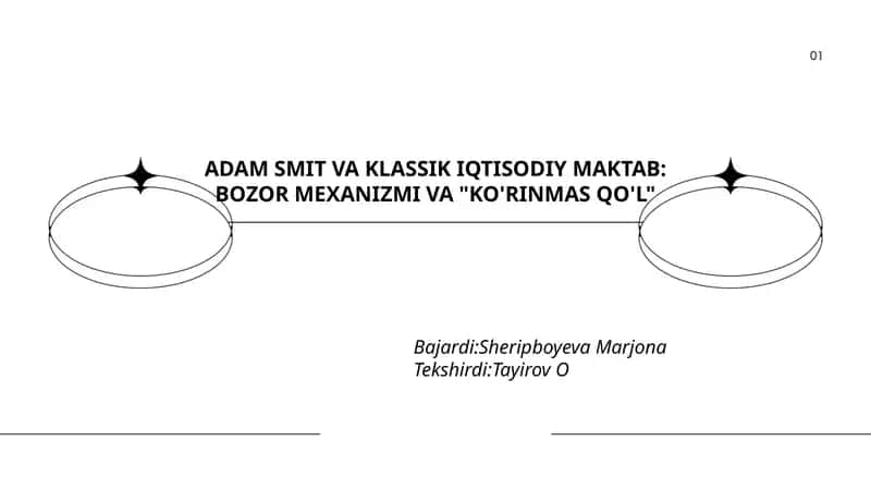 ADAM SMIT VA KLASSIK IQTISODIY MAKTAB: BOZOR MEXANIZMI VA "KO'RINMAS QO'L"