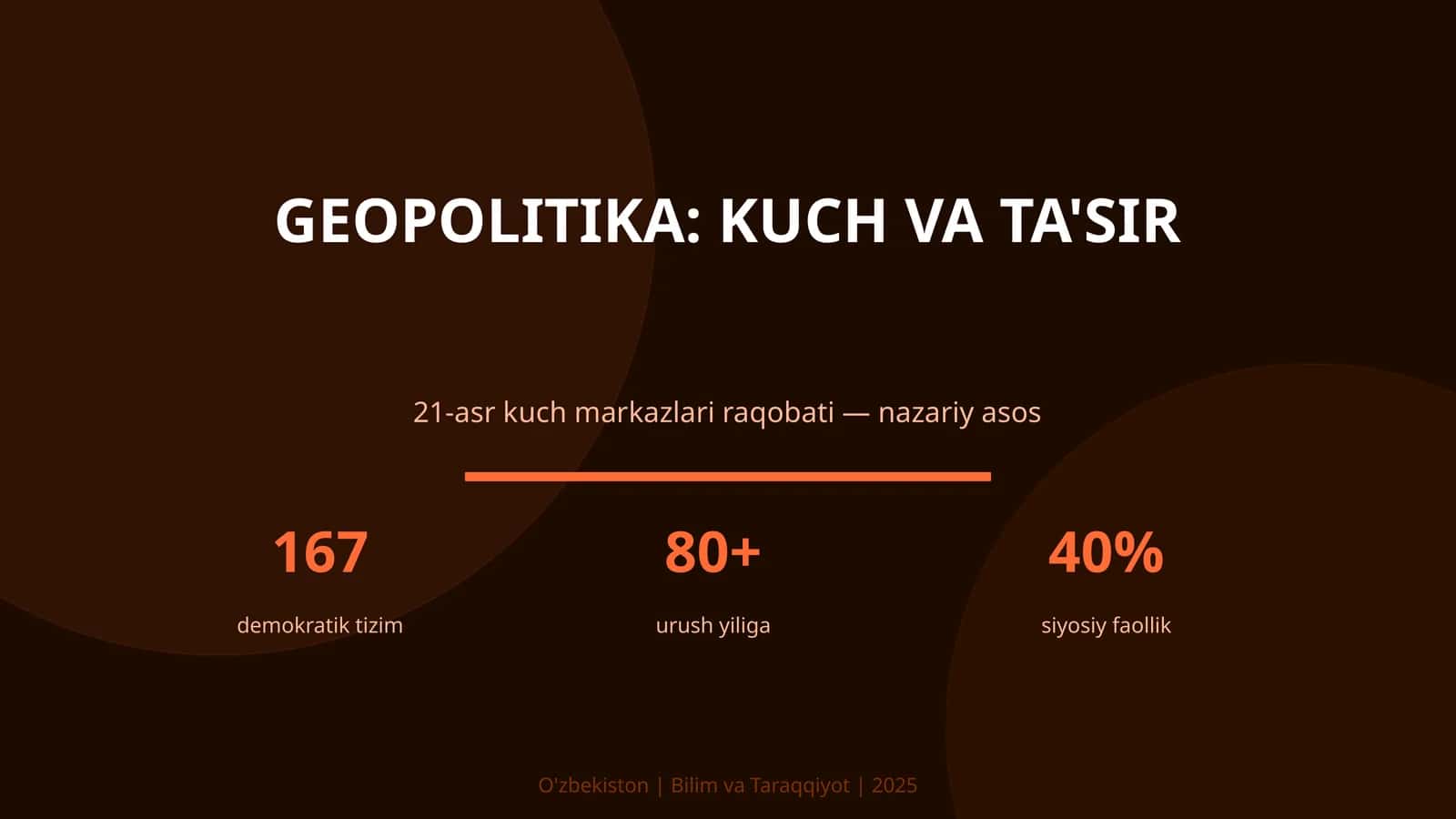 Geopolitika: kuch va ta'sir