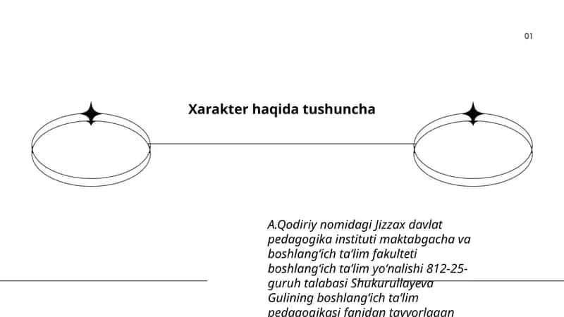 Ta'lim pedagogikasi fanidan taqdimot