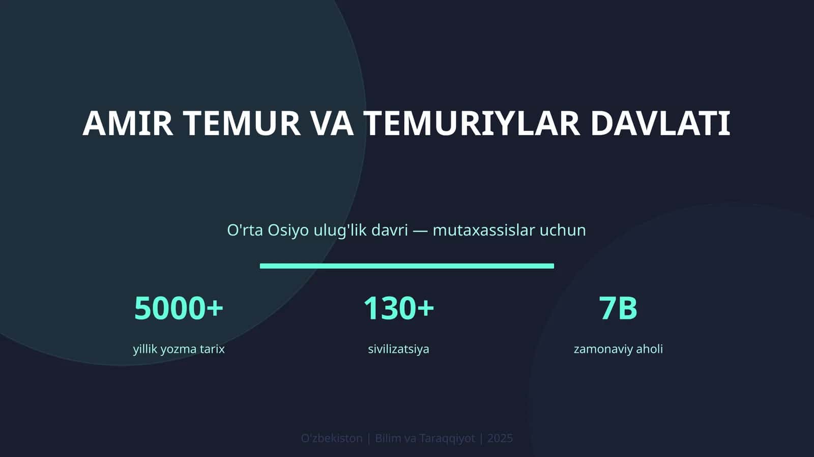 AMIR TEMUR VA TEMURIYLAR DAVLATI