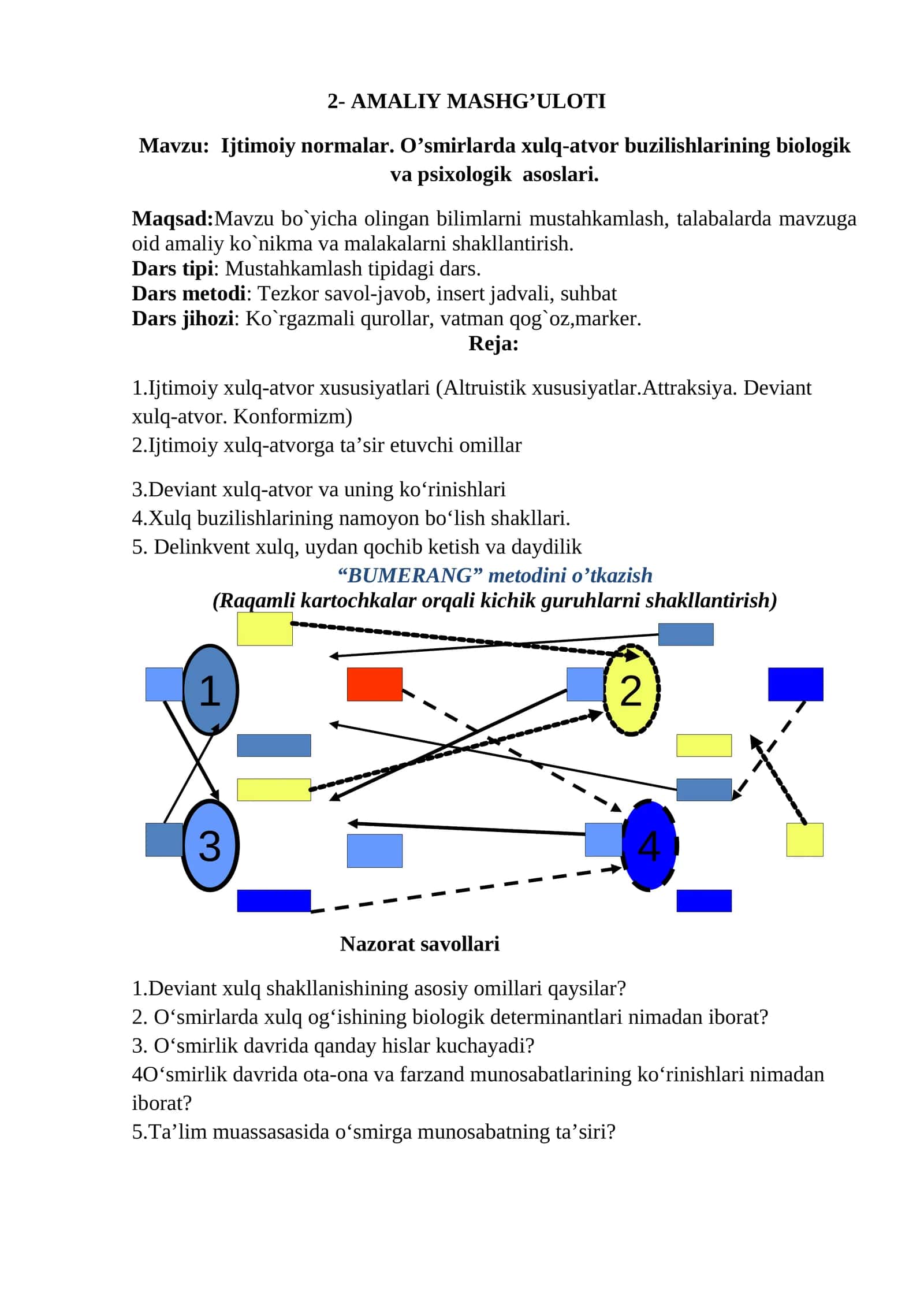 Ijtimoiy normalar. O’smirlarda xulq-atvor buzilishlarining biologik va psixologik asoslari