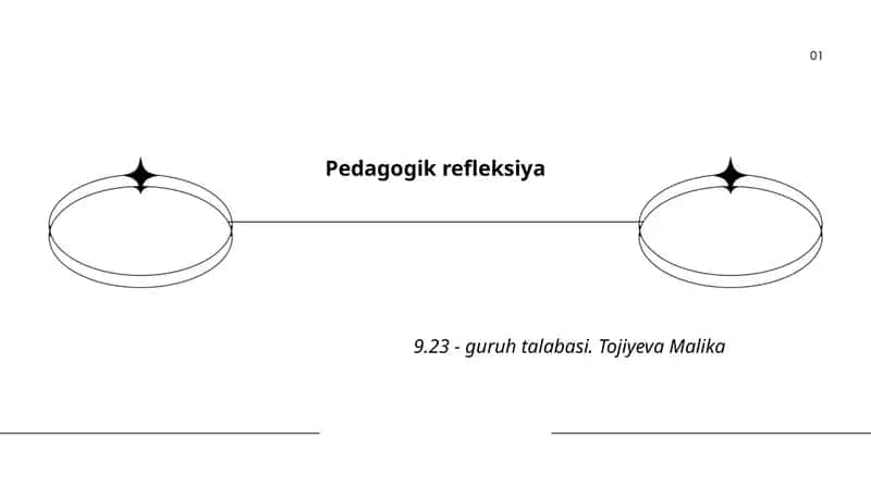 Pedagogik refleksiya
