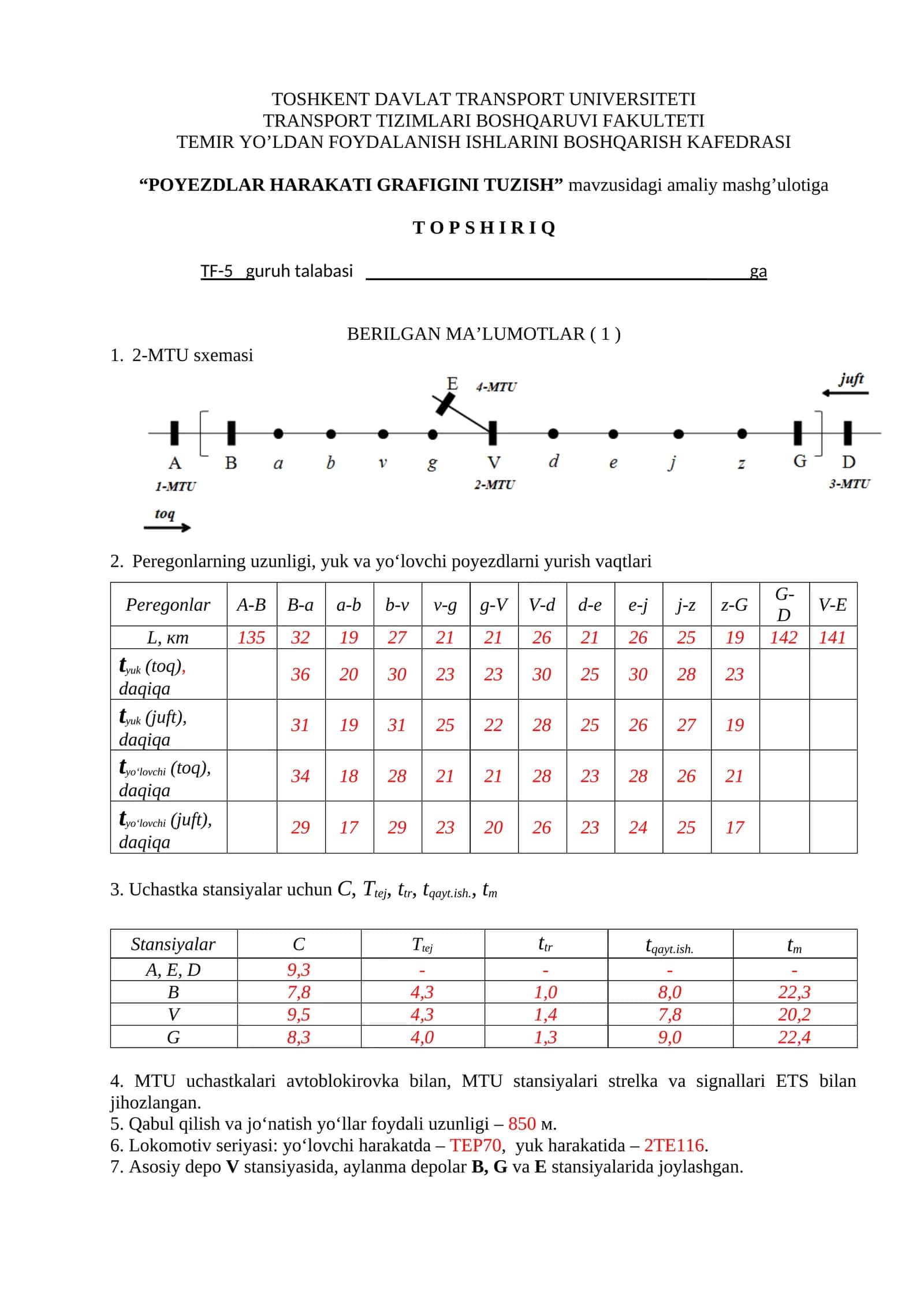 POYEZDLAR HARAKATI GRAFIGINI TUZISH