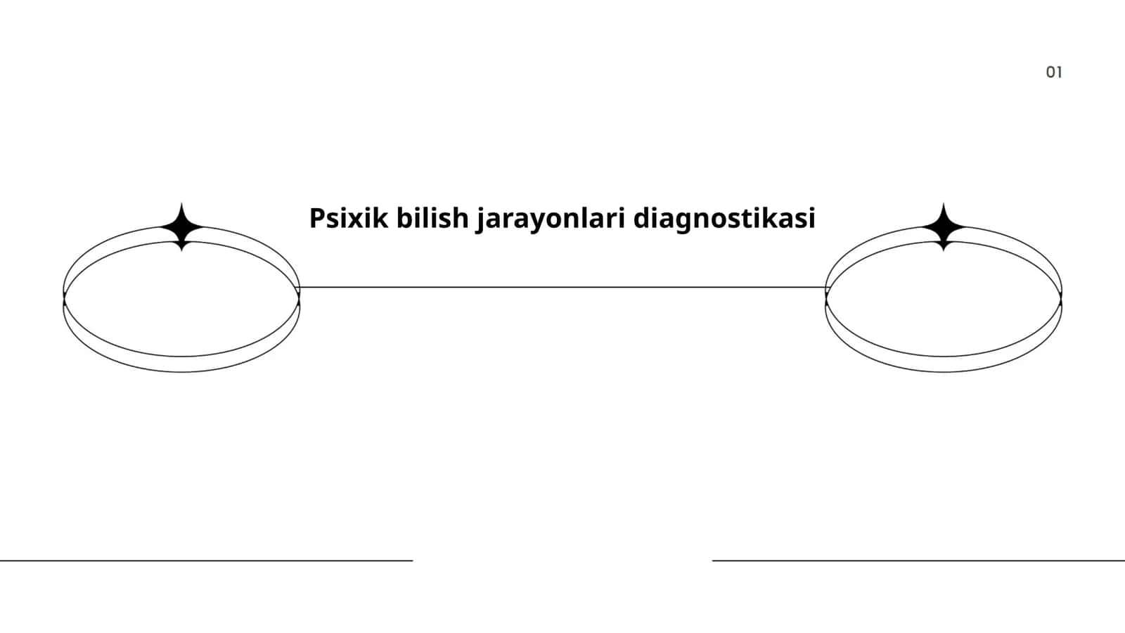 Psixik bilish jarayonlari diagnostikasi