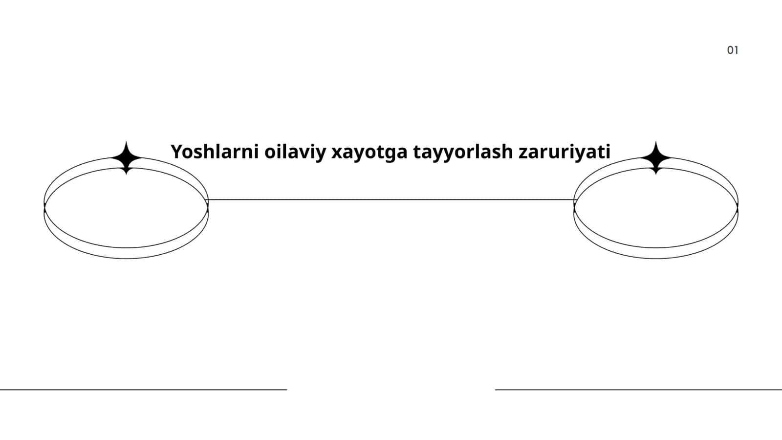 Yoshlarni oilaviy xayotga tayyorlash zaruriyati