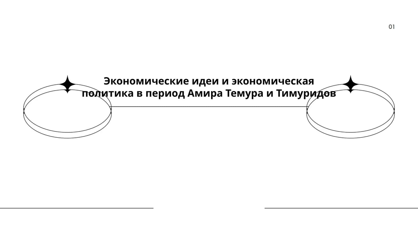 Экономические идеи и экономическая политика в период Амира Темура и Тимуридов
