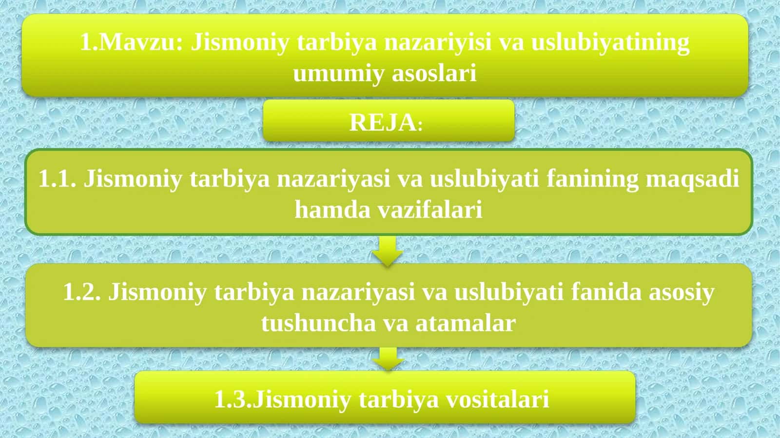 Jismoniy tarbiya nazariyisi va uslubiyatining umumiy asoslari