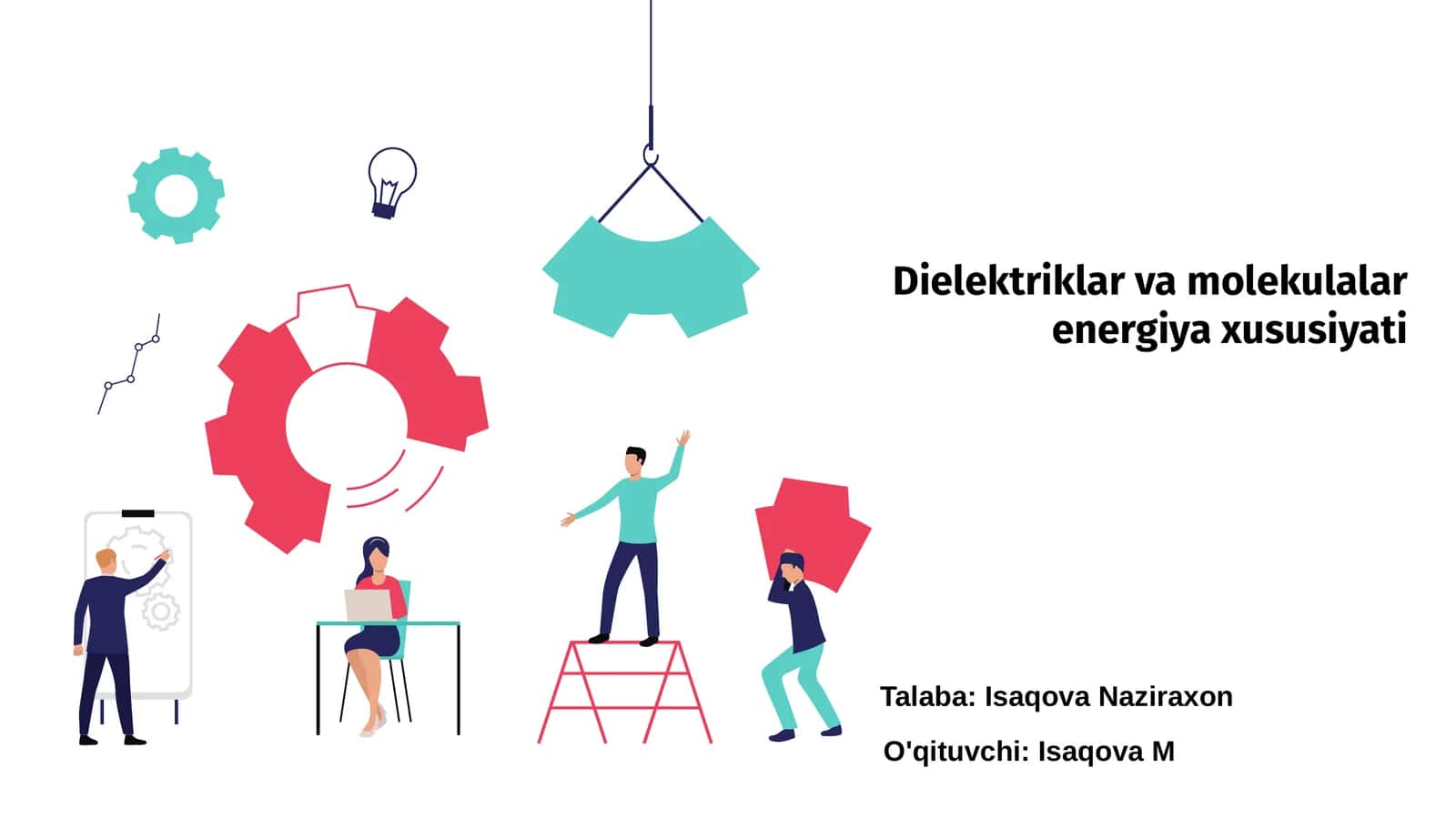 Dielektriklar va molekulalar energiya xususiyati