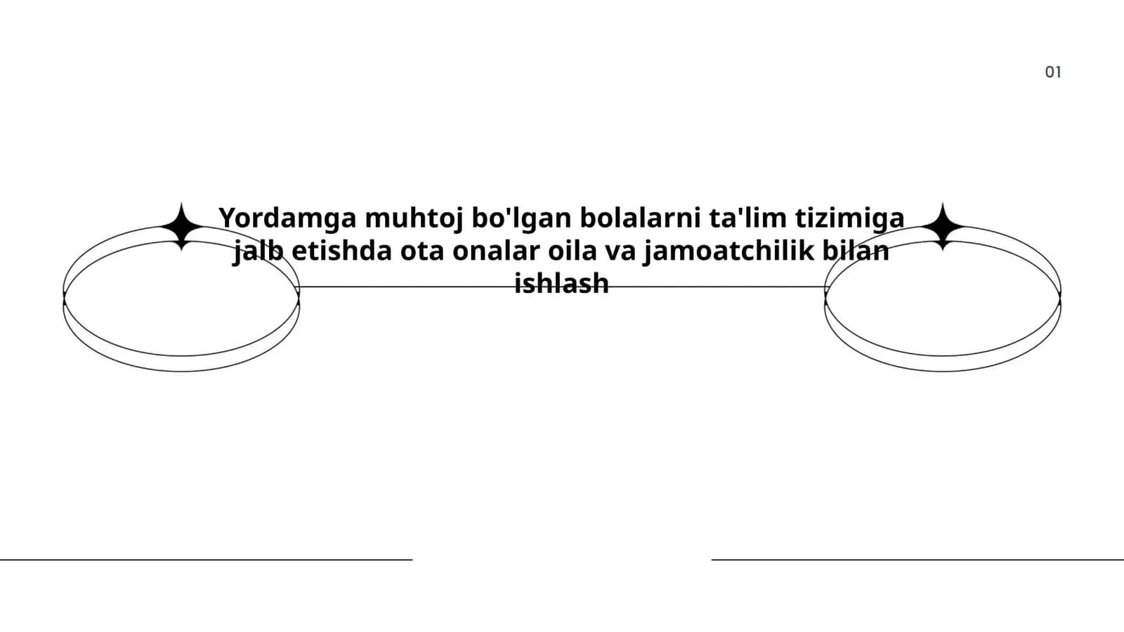 Ota-onalarning ta'limdagi roli