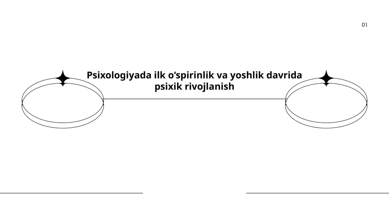 Psixologiyada ilk o‘spirinlik va yoshlik davrida psixik rivojlanish