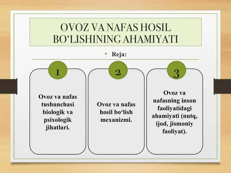 OVOZ VA NAFAS HOSIL BO‘LISHINING AHAMIYATI