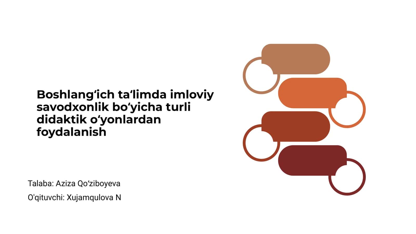 Boshlang‘ich ta‘limda imloviy savodxonlik bo‘yicha turli didaktik o‘yonlardan foydalanish